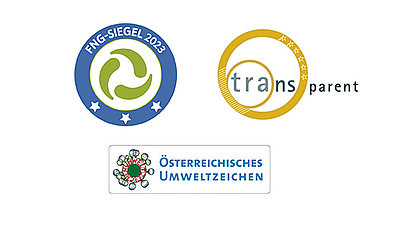 
                                            LBBW Aktien Europa ESG R
                                        