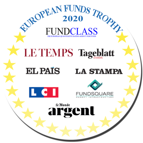 Abbildung der European Funds Trophy 2020